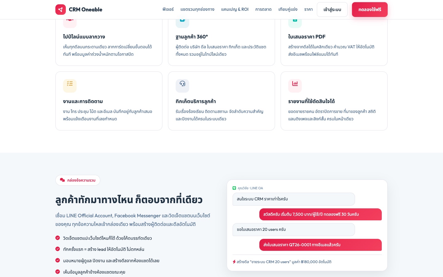 CRM Oneable — Features